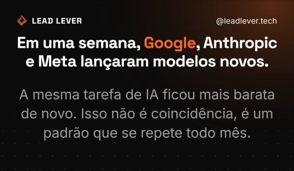a-automacao-que-nao-fechava-a-conta-ha-um-ano-fecha-hoje